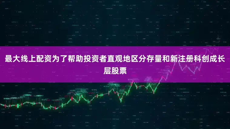 最大线上配资为了帮助投资者直观地区分存量和新注册科创成长层股票